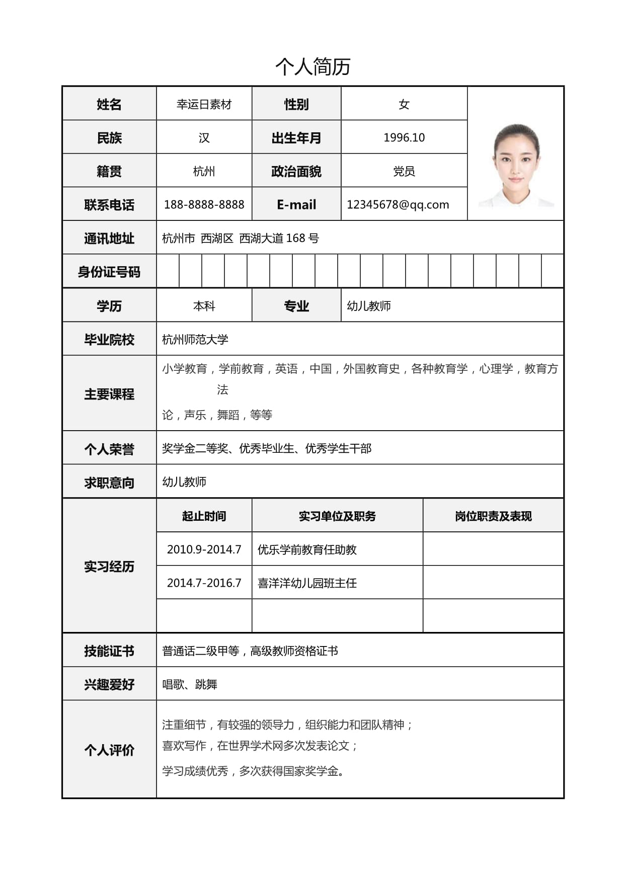 如何用chatgpt4制作简历 制作简历app(简历模板)